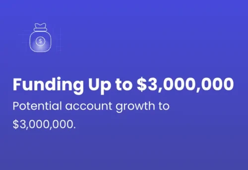 Funding up to $3,000,000 FundYourFX