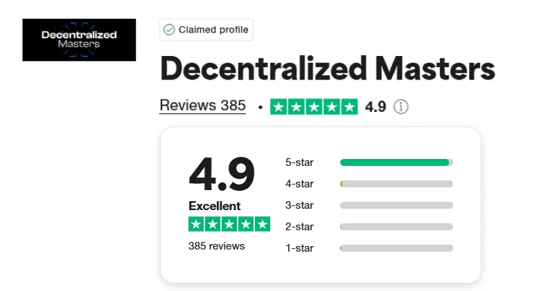 Become Your Own Bank