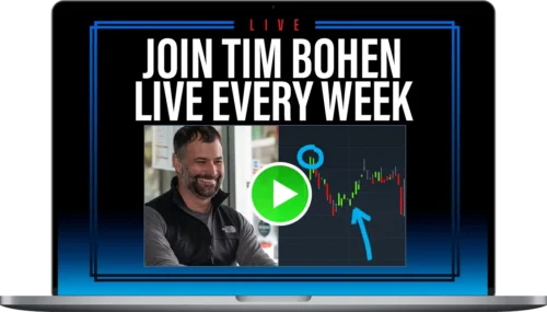 Weekly LIVE Trading Opportunities With Tim Bohen