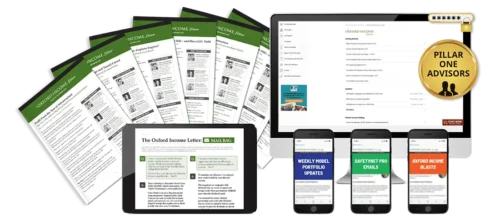 The 29% Account Review