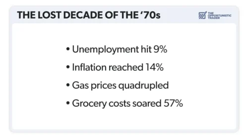 Financial Reckoning Review