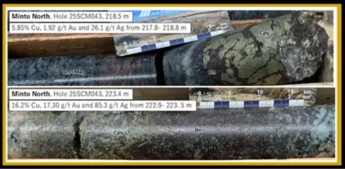 Selkirk Copper Intersects High-Grade Copper-Gold-Silver at the Minto East Zone, and Continues to Expand the Minto North West Zone