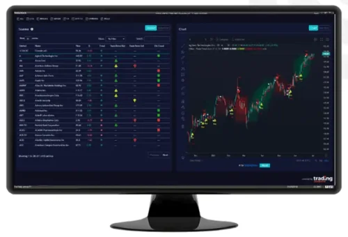Zillion Trading Dashboard