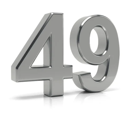Innovation Investor Pricing, Renewal & Upsells: What You Really Pay