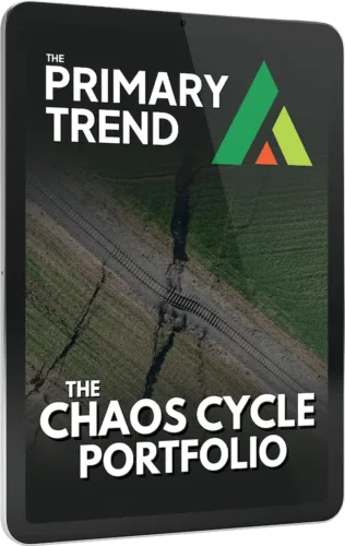 The Chaos Cycle Playbook