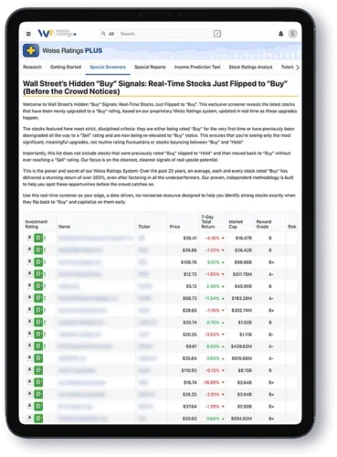 The Hidden Buy Signals