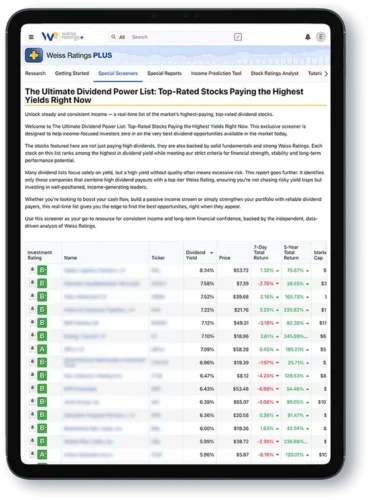 The Ultimate Dividend Power List