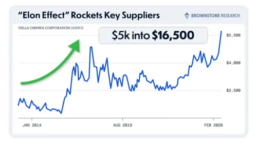 Elon Inc. Review: Jeff Brown’s “Elon Effect” Strategy Explained