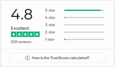 FTMO review