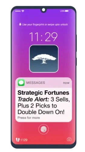 Trade Alerts