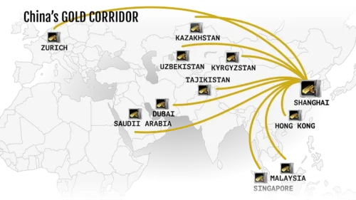 America’s Secret “Gold War” Review: Garrett Goggin’s Gold Prediction Explained