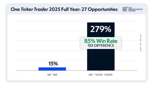 The Trump Fed Takeover Review: Inside Larry Benedict’s TLT Playbook