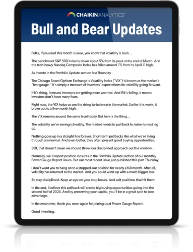 Bull and Bear Updates