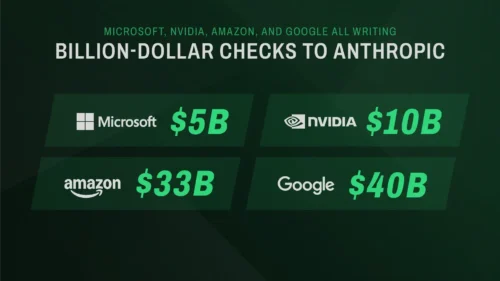 Innovation Investor Review: Portfolio Style, Pricing, and Who This Service Serves Well
