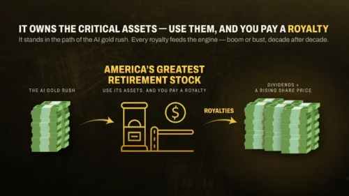 America’s Greatest Retirement Stock Review: Is Whitney Tilson’s TPL Pick Worth It?