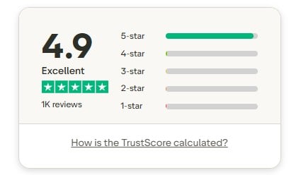 ABN System Trustpilot