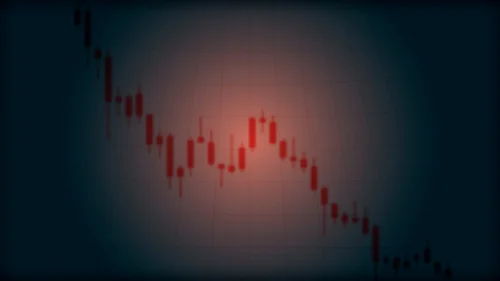 What Is a Bear Market? How Long Do They Last and How to Prepare?