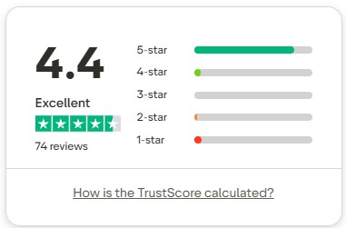 ATFunded,Review
