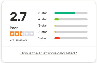 Benzinga Pro review