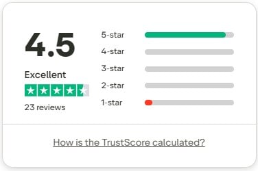 BigShort trading tool review,BigShort Trading Tool