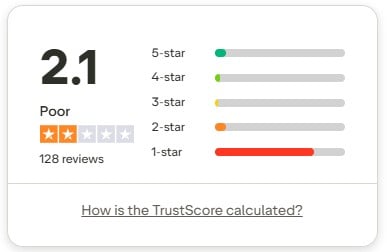 Chaikin Analytics review