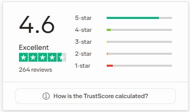 CoinRabbit Review