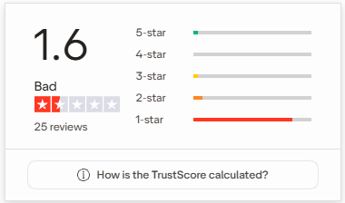 Crypto.com Review
