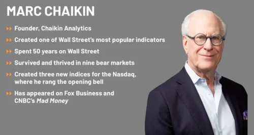 Marc Chaikin