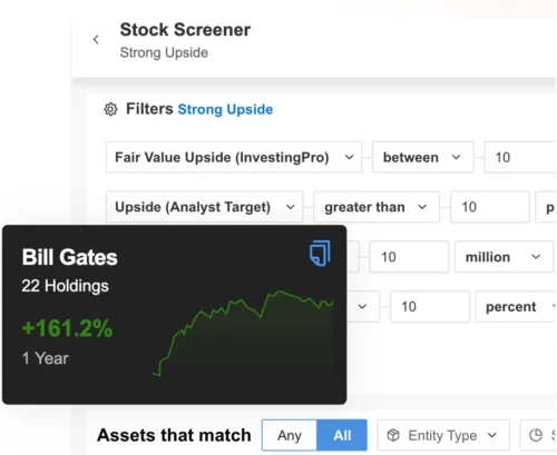 Advanced Stock Screener