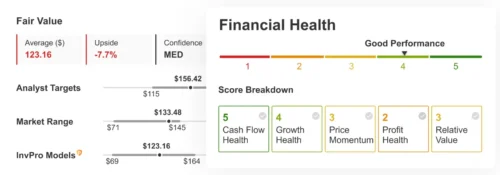 Stock Analysis Tools