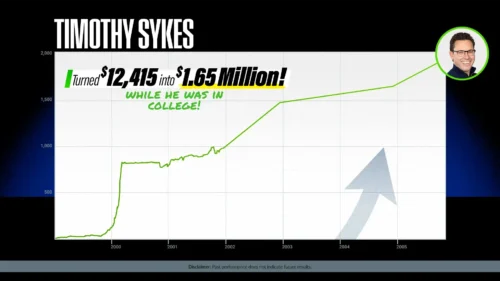 Tim Sykes Letter Performance Claims Reviewed: What the Track Record Really Shows