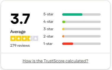 Predictive Alpha Prime Review,Predictive Alpha Prime