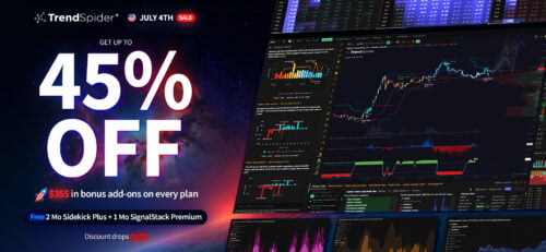 TrendSpider Review