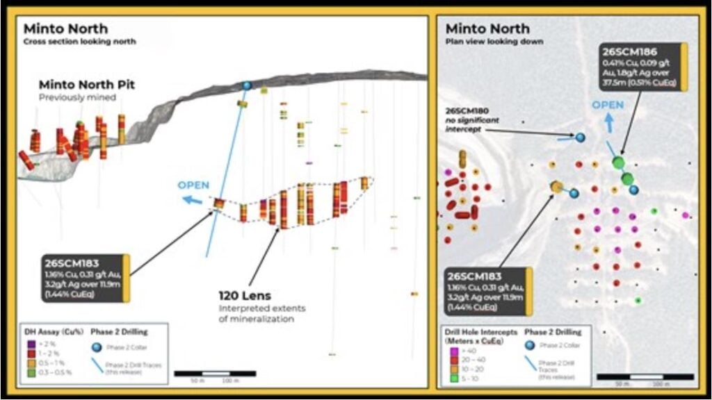 F051B394 84CE 4231 B45E 70B1510572A5 Selkirk Copper Announces Initial Results from the Phase 2 Drill Program and Commencement of Technical Data Collection to Support Planned Feasibility Study