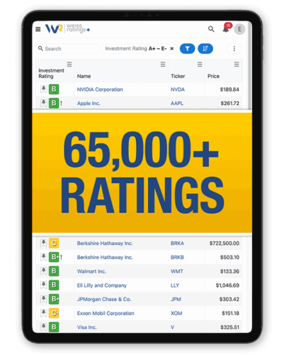 Access to over 65,000 Weiss Ratings
