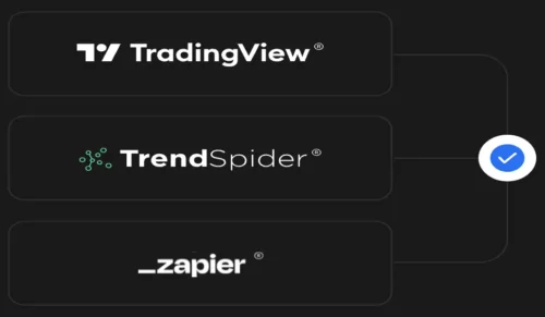 SignalStack Review 2026: Is This No-Code Automation Platform Worth It?