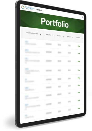 One Free Year of Access to the Retirement Millionaire Model Portfolio