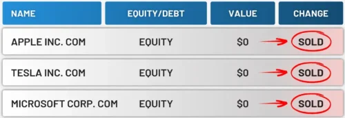 Billionaire’s Backdoor Review: Is Dan Ferris’ AI Strategy Legit?