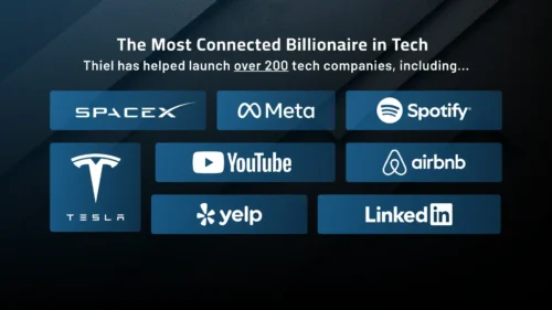 Billionaire’s Backdoor Review: Is Dan Ferris’ AI Strategy Legit?