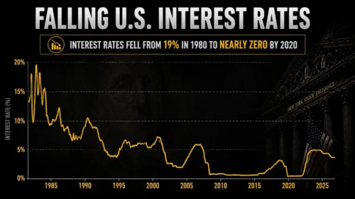 America’s Financial Suffocation Review: Can Garrett Goggin’s Plan Protect Your Wealth?