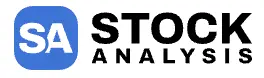StockAnalysis Pro