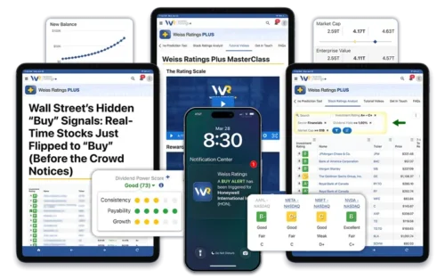 Weiss Ratings App Review: Are Chris Graebe’s 4X Alerts Legit?