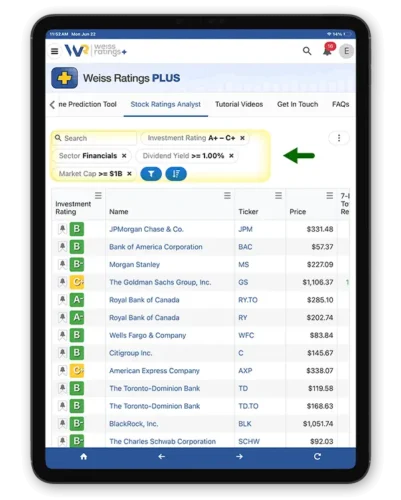 Customizable Stock Screeners