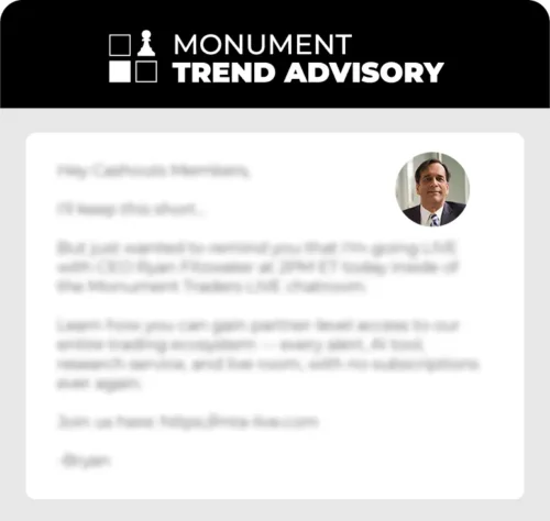 Buy and Sell Alerts