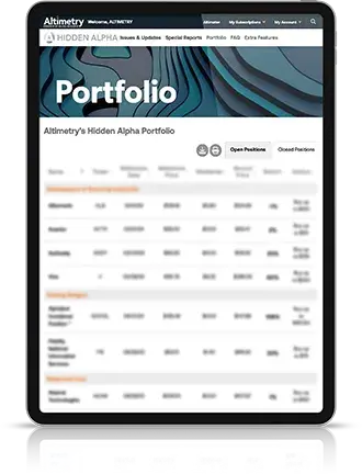 24/7 Access to Hidden Alpha’s Model Portfolio