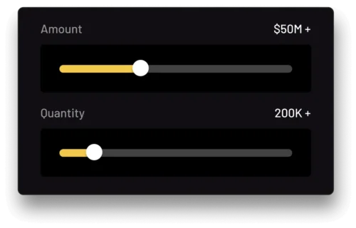 Dark Pool Levels and Institutional Zones