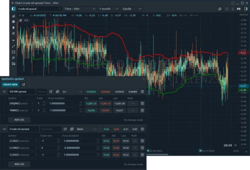 Quantower Review 2026: A Deep Dive Into Features, Pricing, and Performance