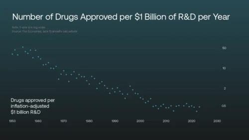 True Innovations Report Review 2026: Josh Baylin’s Medical AI Strategy