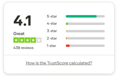 ATAS,Review