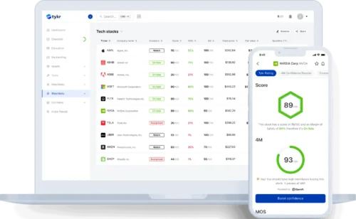 Tykr Review 2026: Is This AI Stock Screener Worth It?